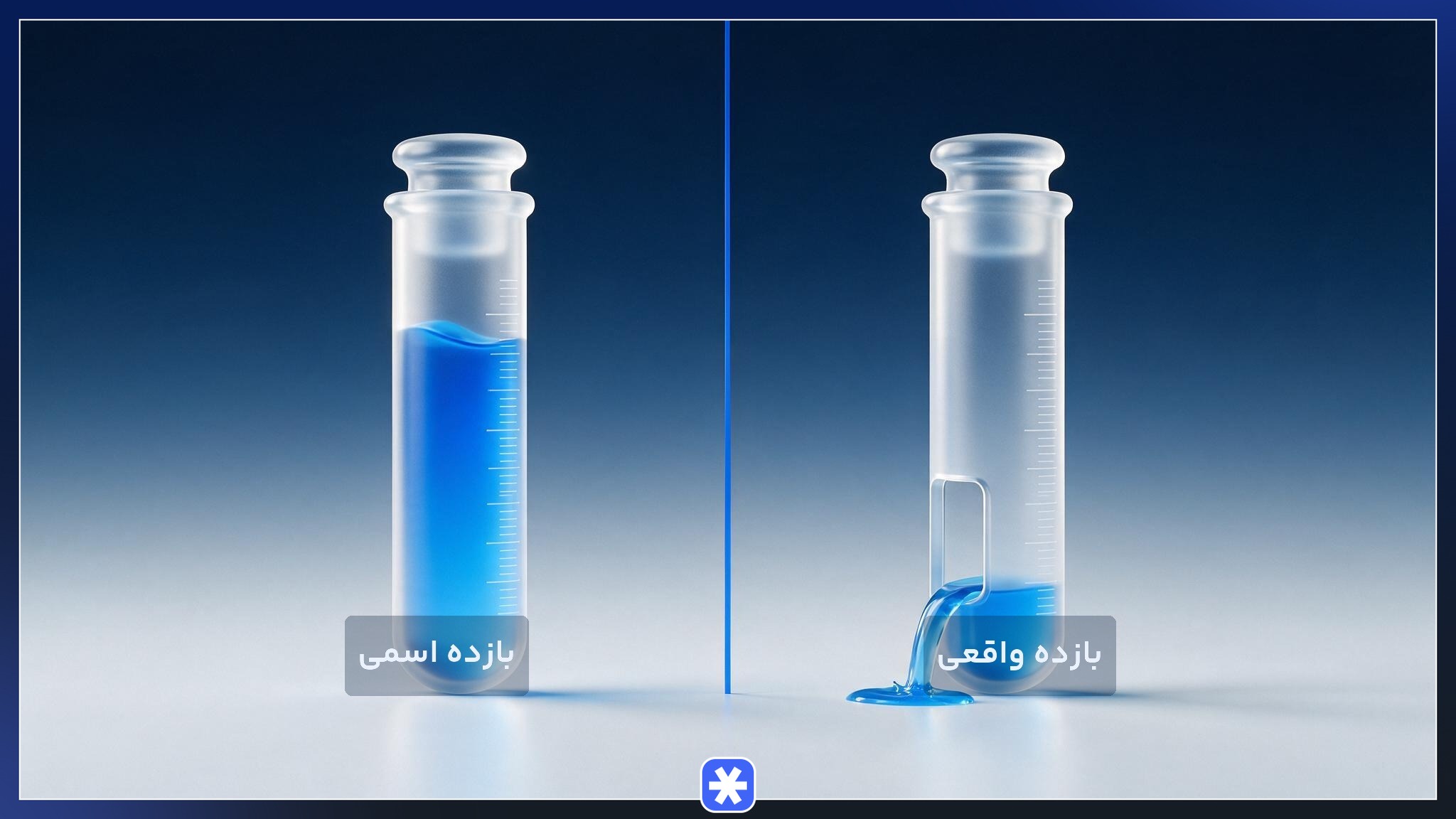 تفاوت بازده اسمی و بازده واقعی در شرایط تورمی