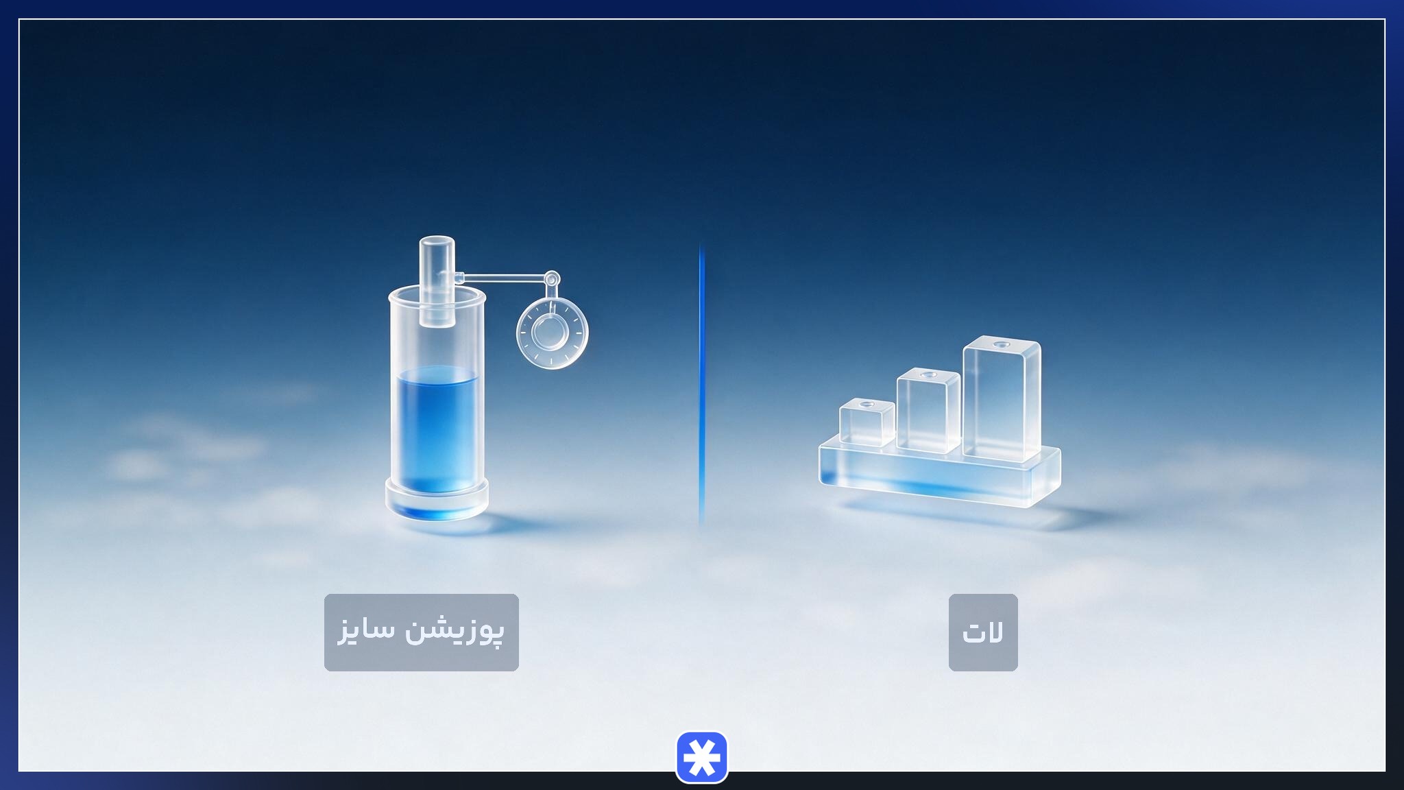تفاوت پوزیشن سایز با حجم معامله چیست