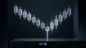 شناخت و معامله با کندل های برگشتی؛