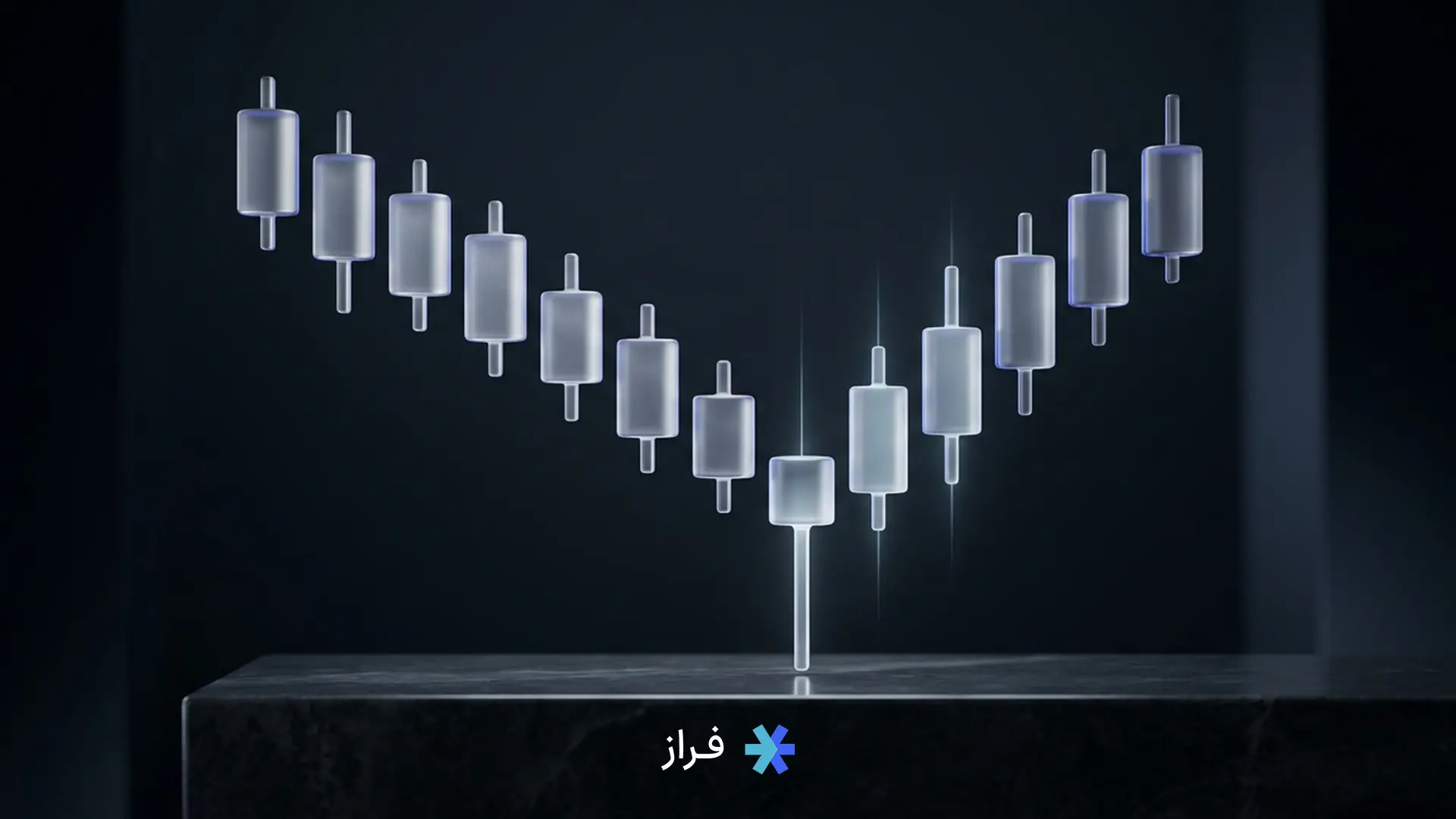 شناخت و معامله با کندل های برگشتی؛