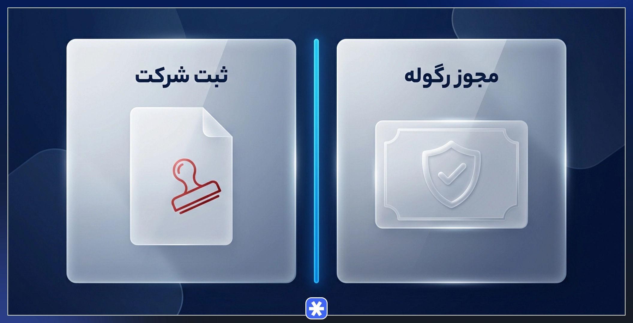 تفاوت ثبت شرکت (Registration) با مجوز رگوله (License)