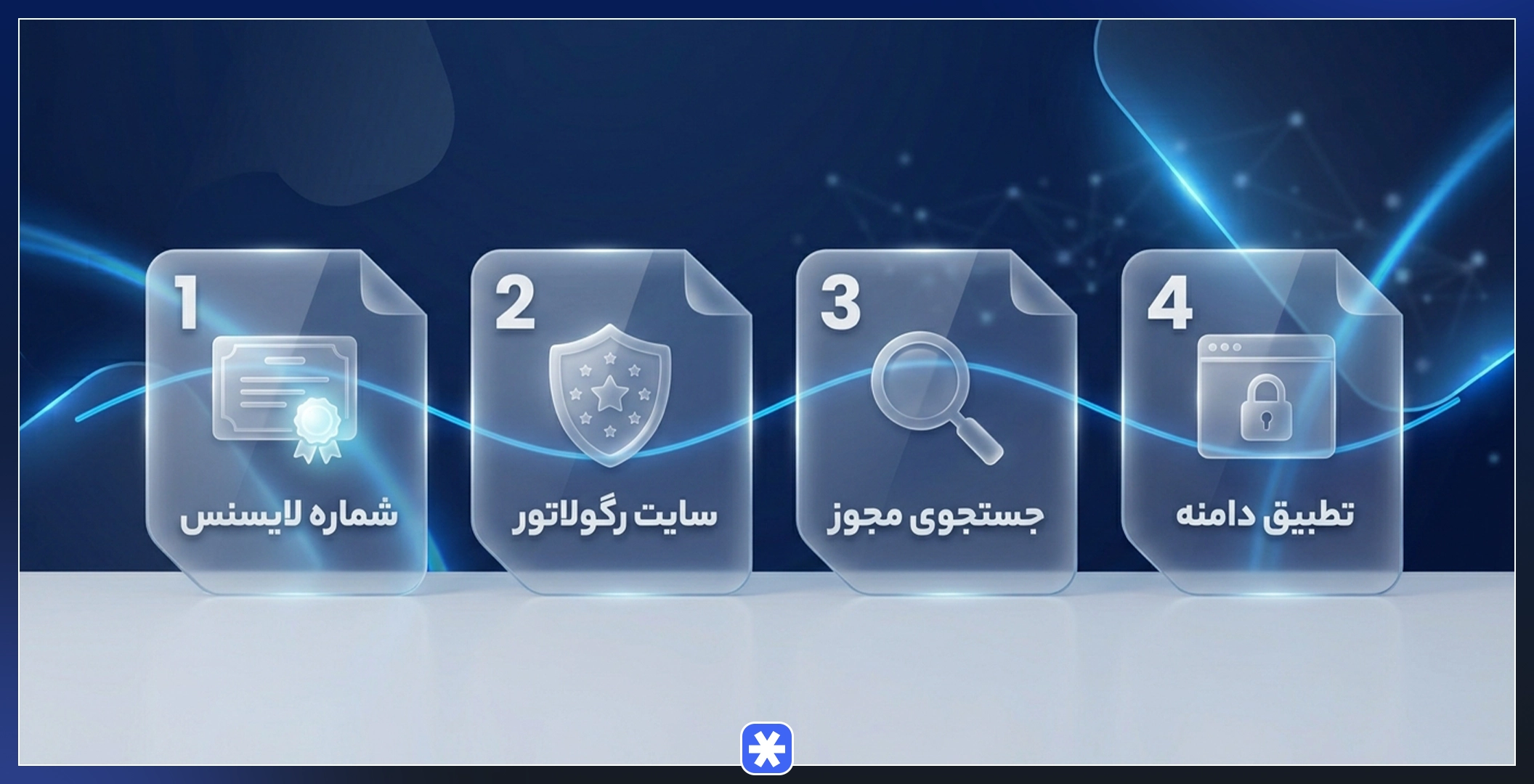 آموزش گامبهگام استعلام و تشخیص بروکر رگوله واقعی