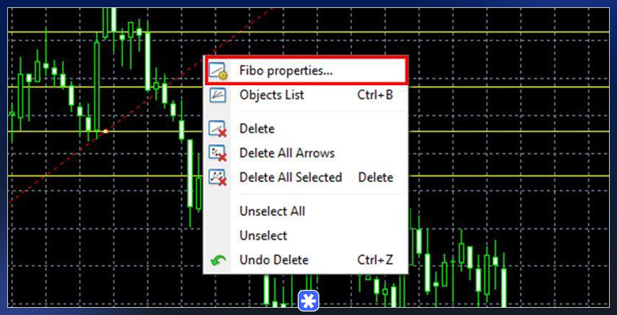 گزینه Fibo properties را بزنید