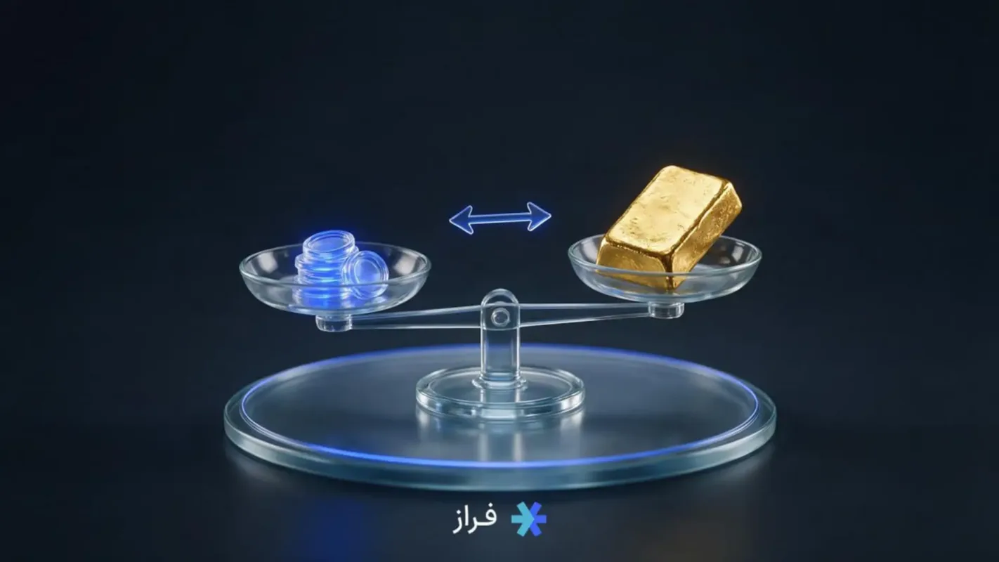 تفاوت مظنه و مثقال طلا چیست؟