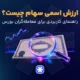 ارزش اسمی سهام چیست؟
