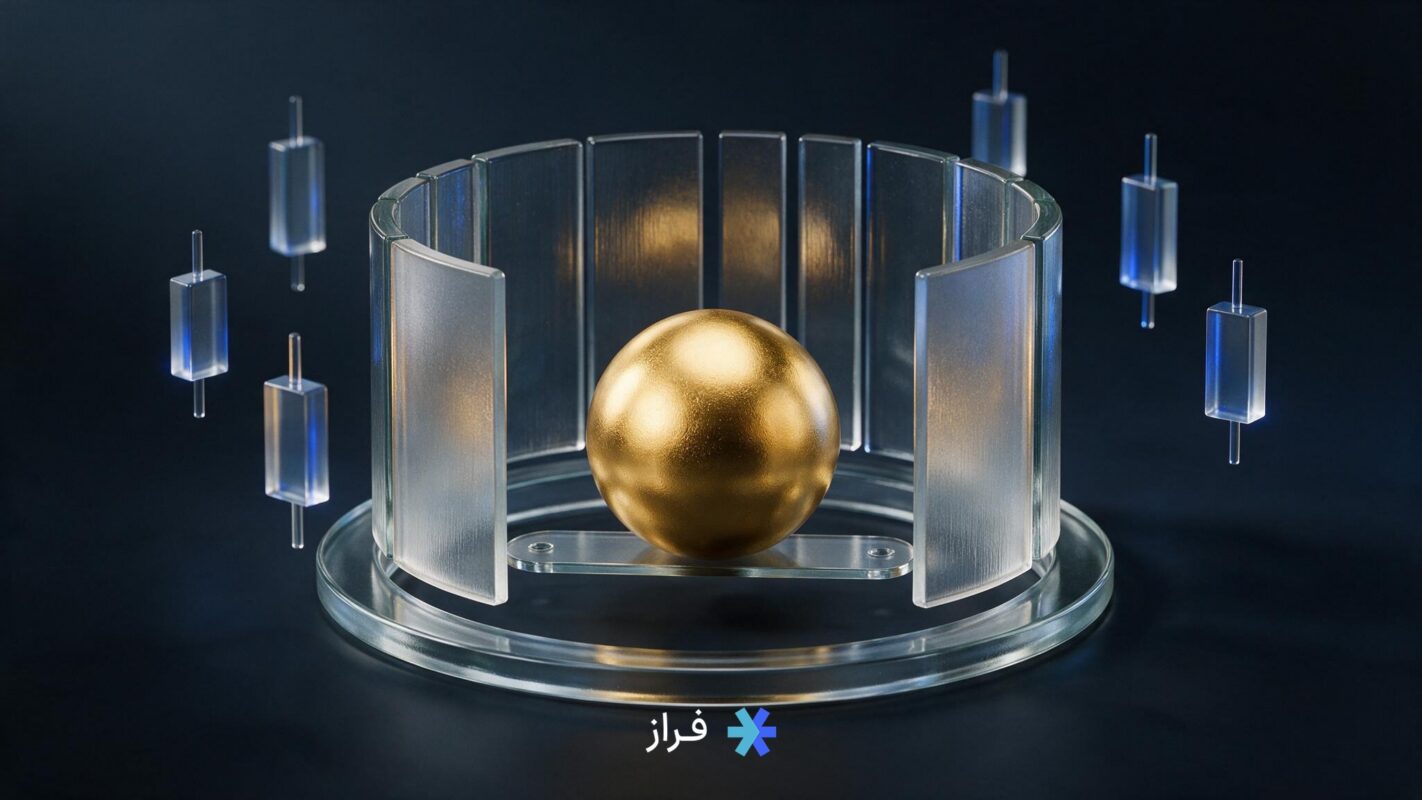 مدیریت سرمایه