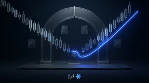 الگوهای کندل برگشتی