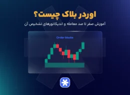 اوردر بلاک چیست؟