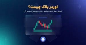 اوردر بلاک چیست؟