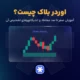 اوردر بلاک چیست؟