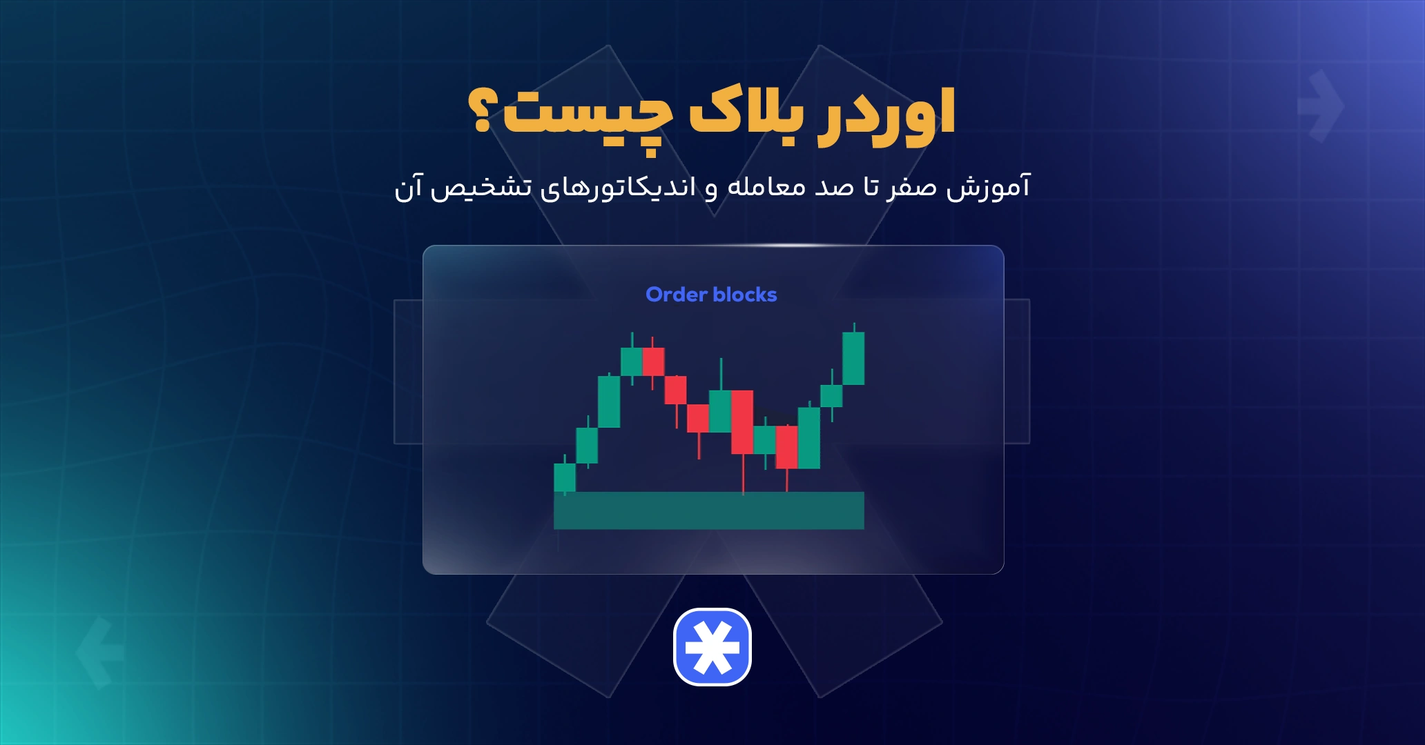 اوردر بلاک چیست؟