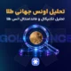 تحلیل اونس جهانی طلا