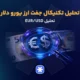 تحلیل تکنیکال جفت ارز یورو دلار،