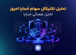 تحلیل تکنیکال سهام خساپا امروز
