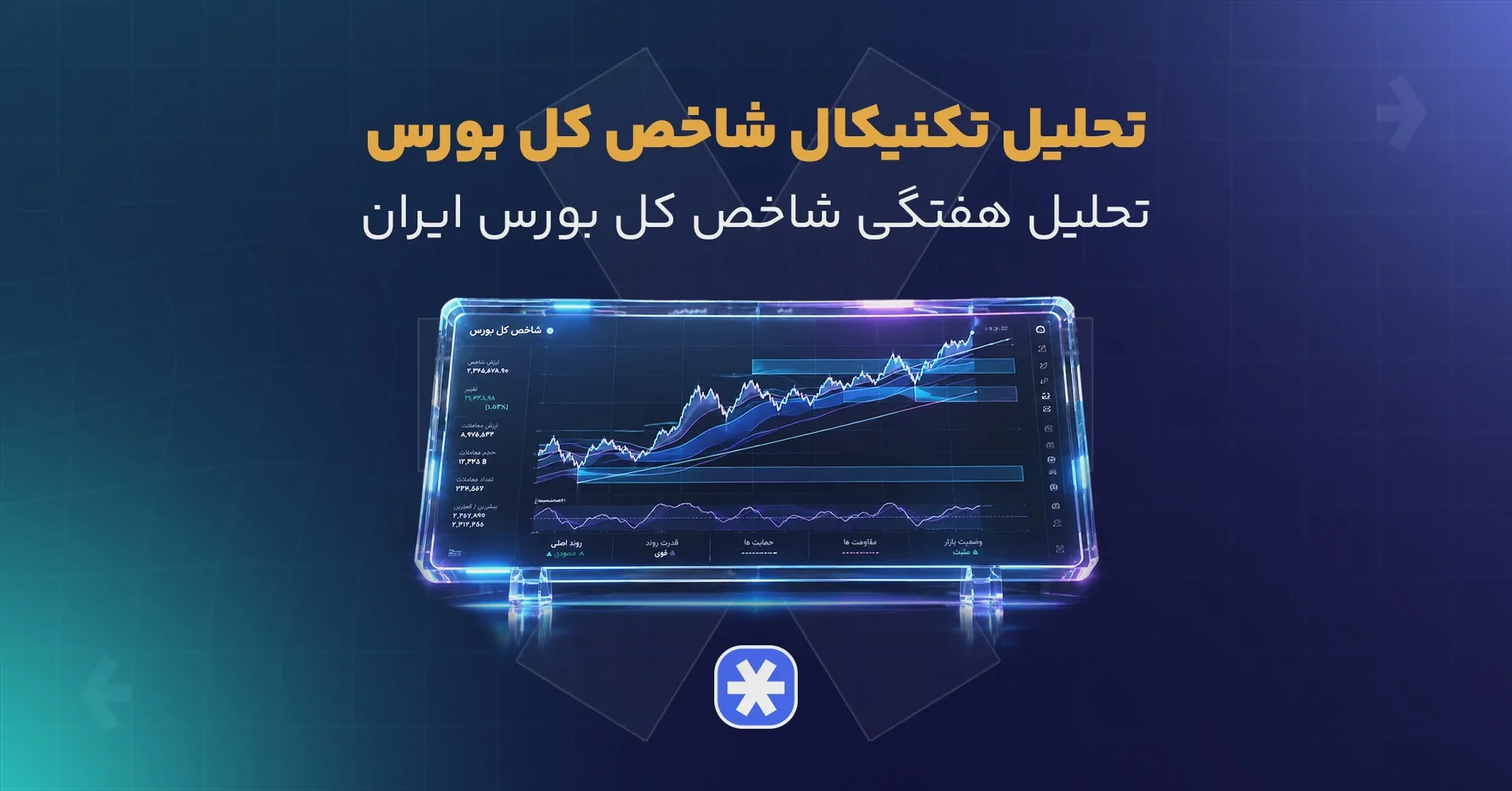 تحلیل تکنیکال شاخص‌ کل بورس