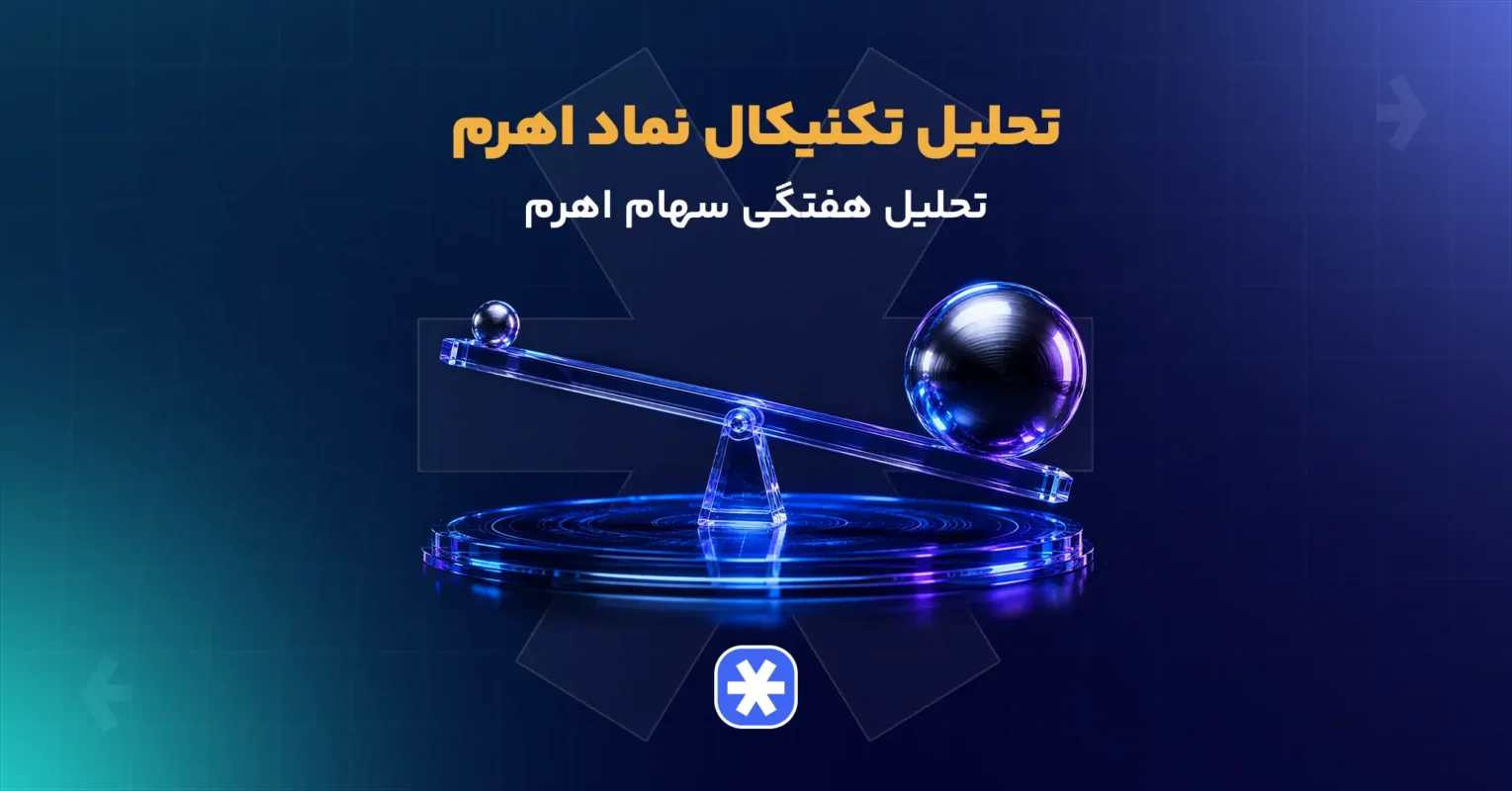 تحلیل تکنیکال سهام اهرم امروز
