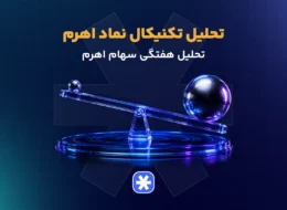 تحلیل تکنیکال سهام اهرم امروز