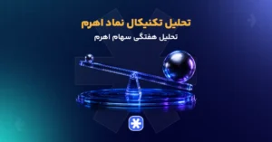 تحلیل تکنیکال سهام اهرم امروز