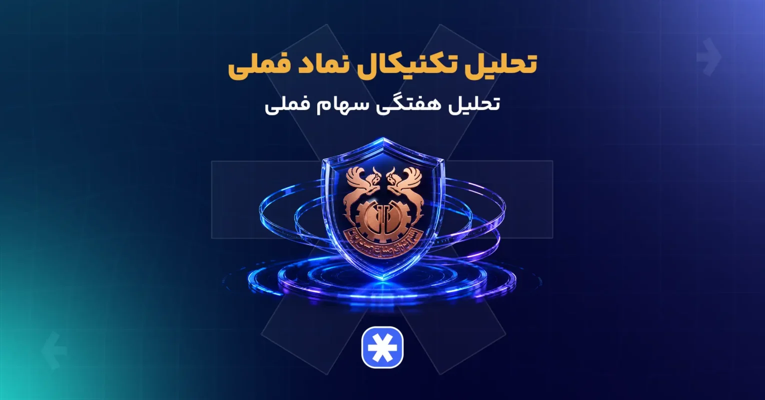 تحلیل تکنیکال سهام فملی امروز