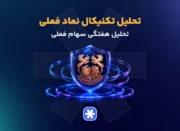تحلیل تکنیکال سهام فملی امروز
