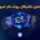 تحلیل تکنیکال پوند دلار امروز