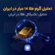 تحلیل گرم طلا ۱۸ عیار در ایران