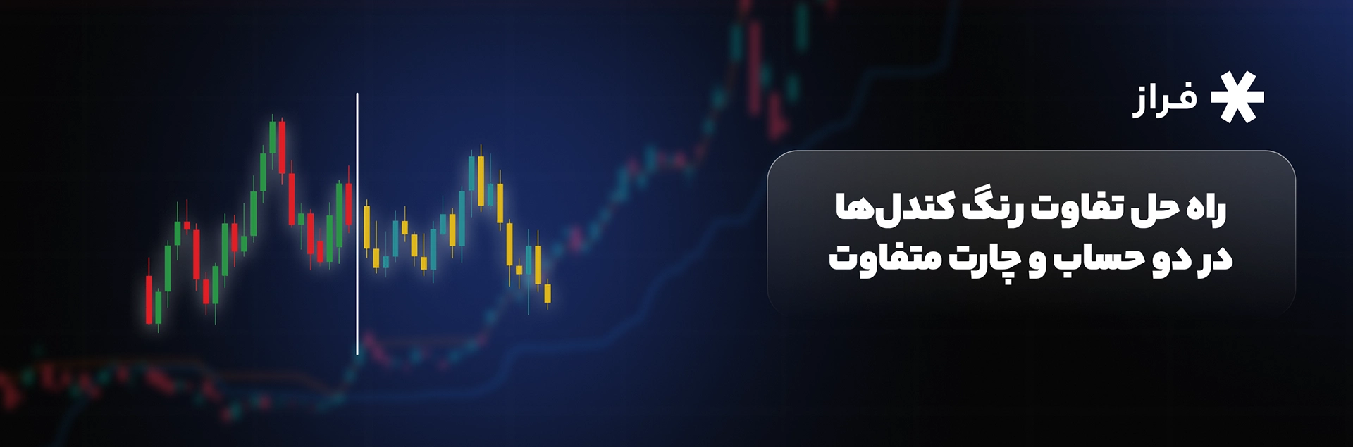 راه حل تفاوت رنگ کندل‌ها در دو حساب و چارت متفاوت