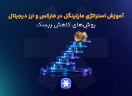 مارتینگل