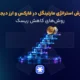 مارتینگل