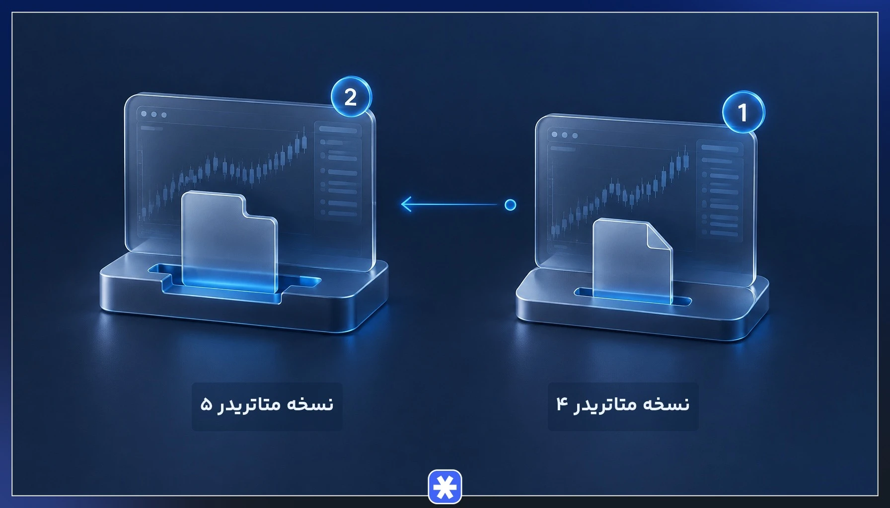 مقایسه نسخه متاتریدر ۴ و متاتریدر ۵ اندیکاتور ویکلی مپ و تفاوت فایل‌ها