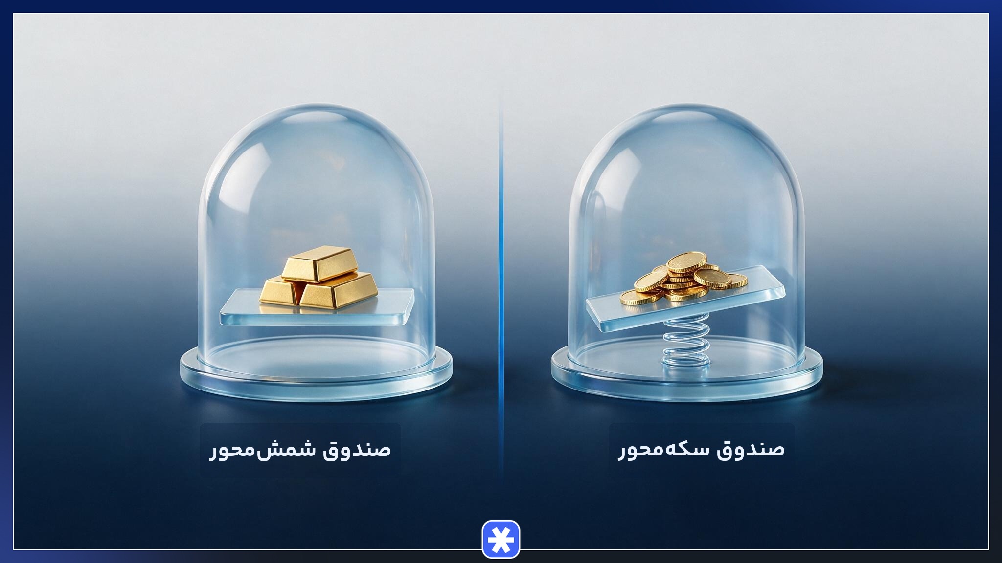مقایسه صندوق طلای شمش‌محور و سکه‌محور از نظر ترکیب دارایی و نوسان