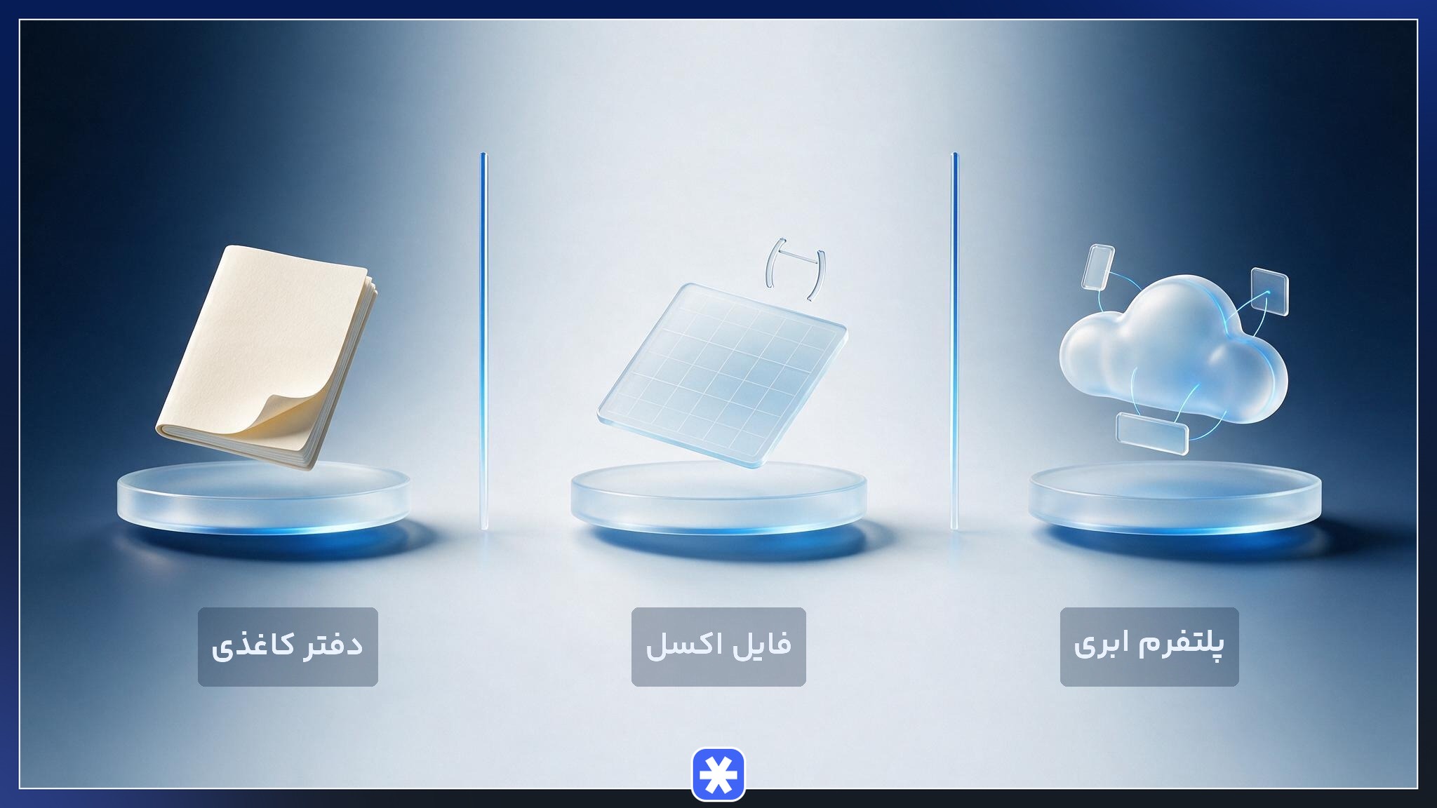 اینفوگرافیک مقایسه سه روش ژورنال نویسی معاملاتی شامل دفتر کاغذی، فایل اکسل و پلتفرم ابری