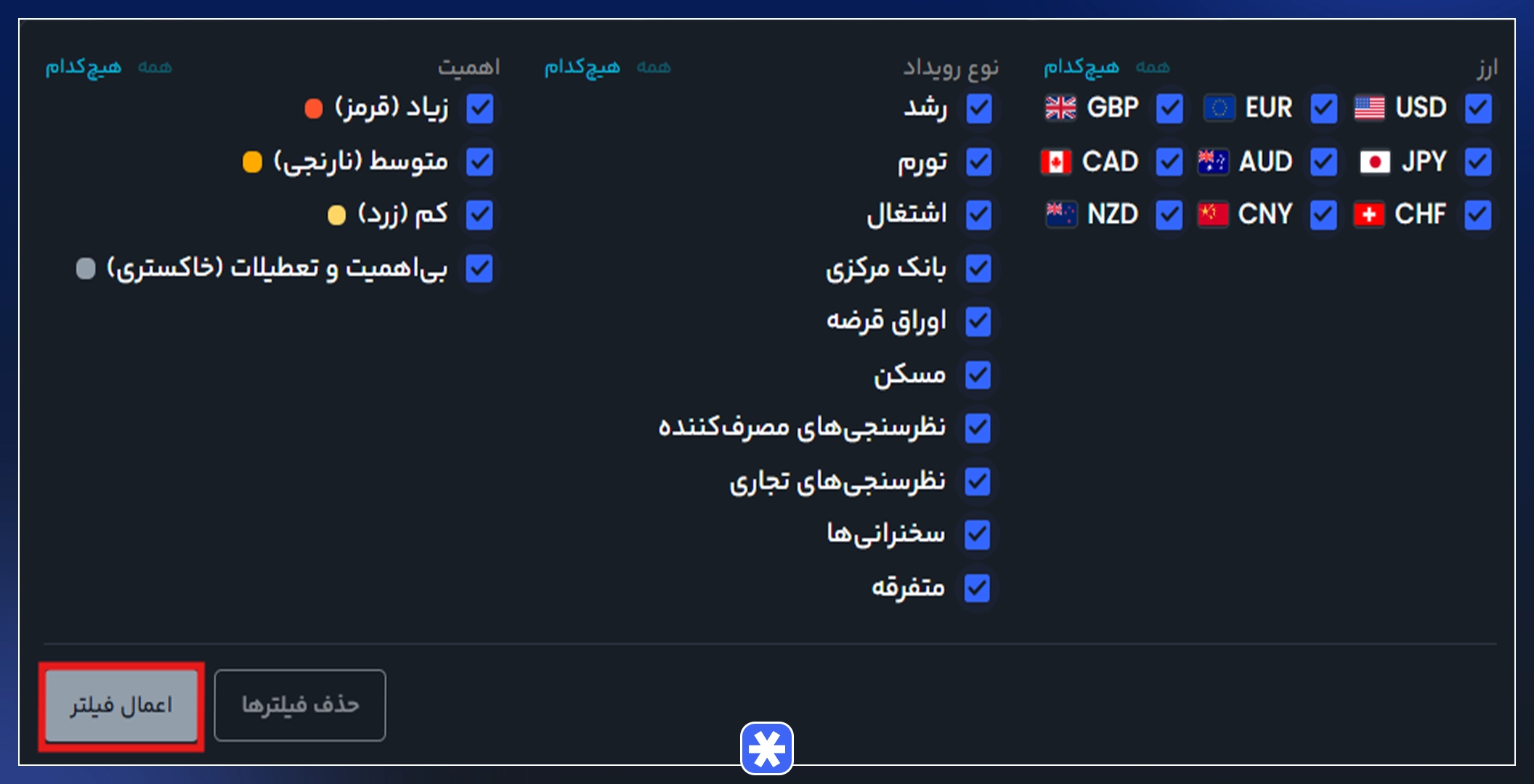 فیلترهای هوشمند برای حذف نویزهای بازار