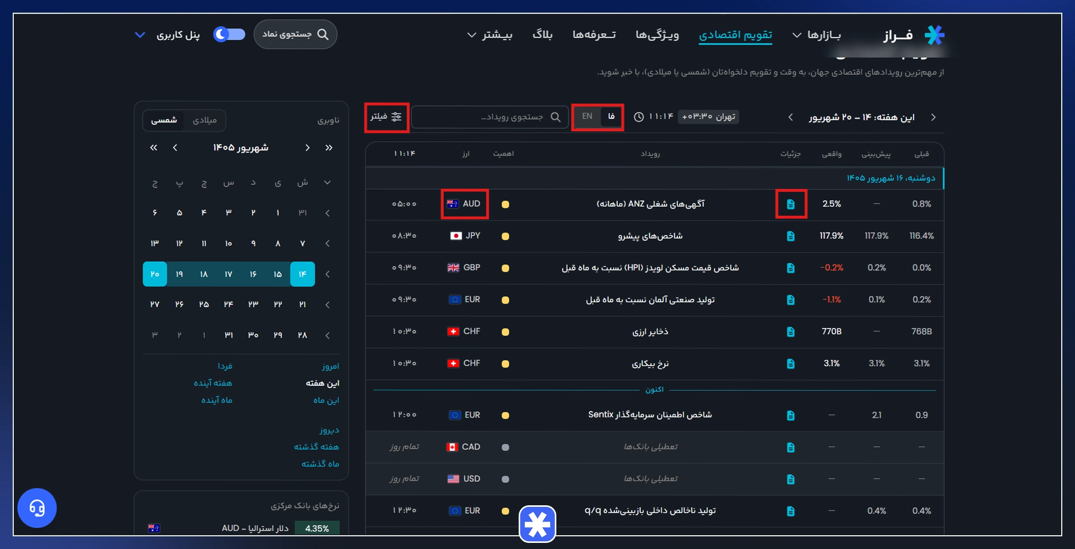 فیلتر رویدادهای اقتصادی