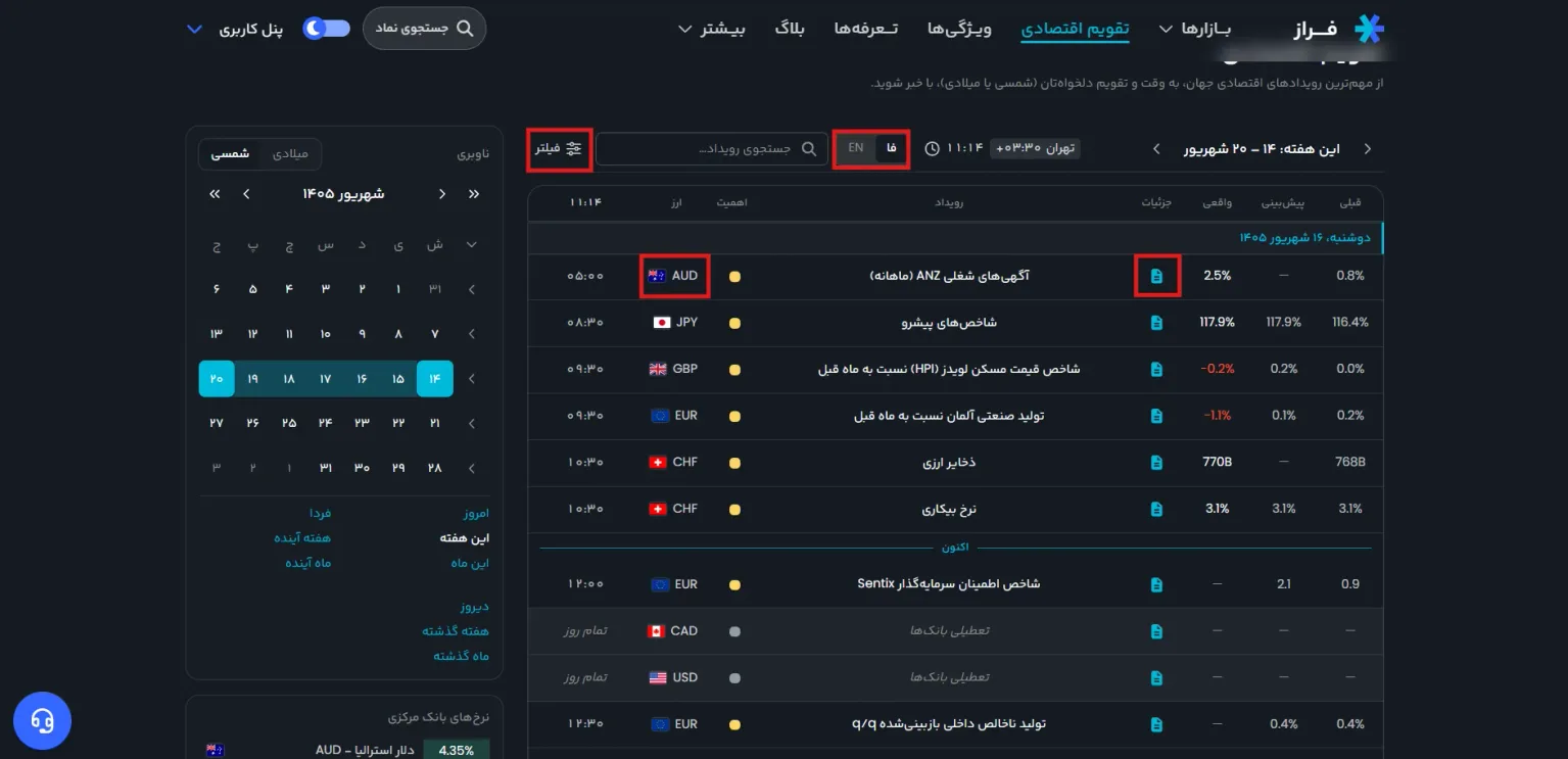 فیلترها و تنظیمات بالای جدول تقویم اقتصادی