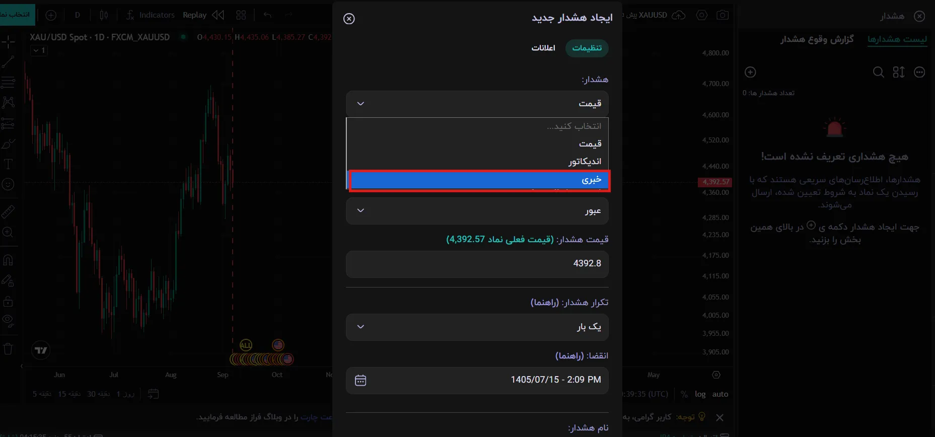 ایجاد هشدار از طریق پنل هشدارها