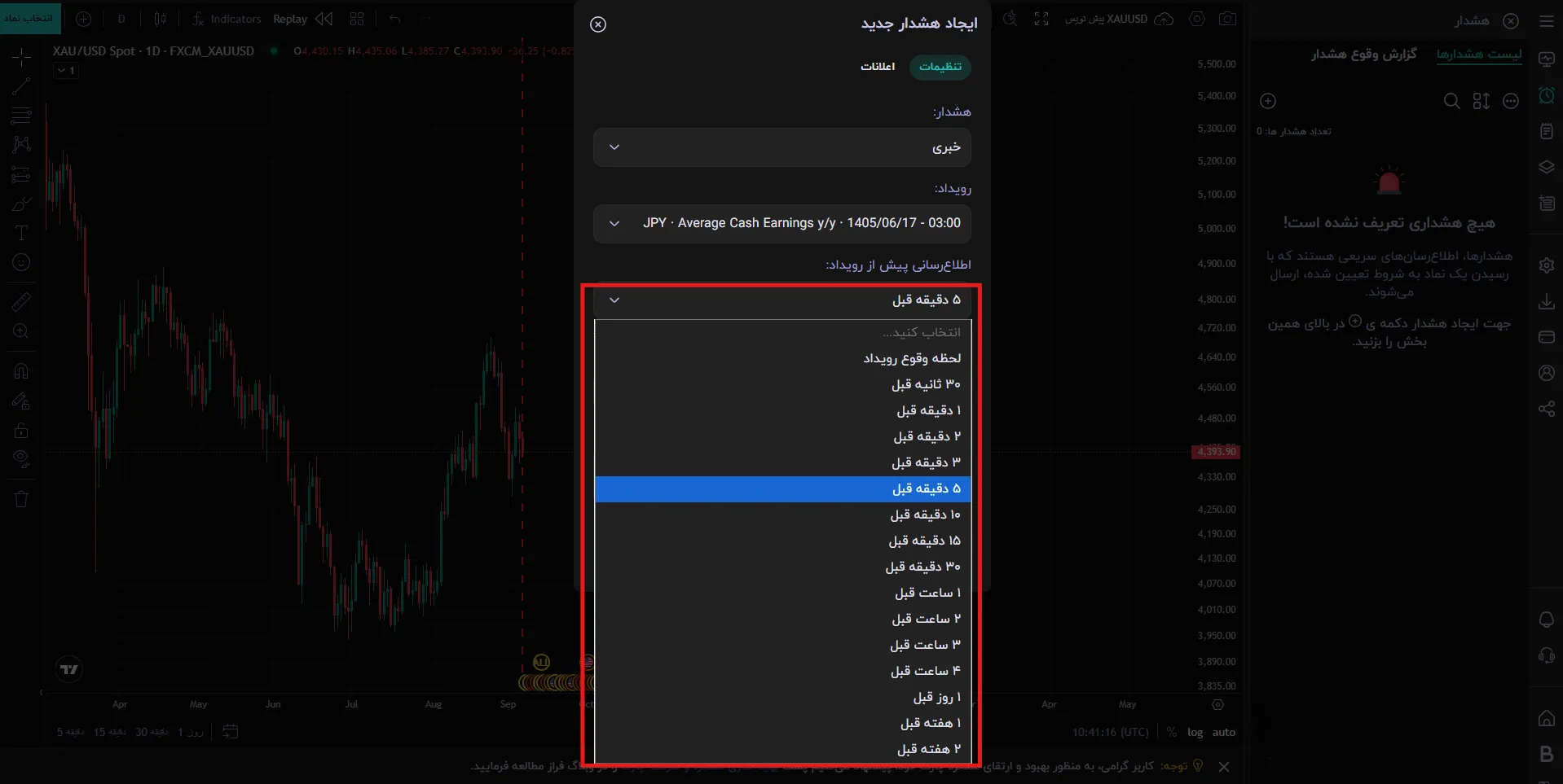 اطلاع‌رسانی پیش از رویداد
