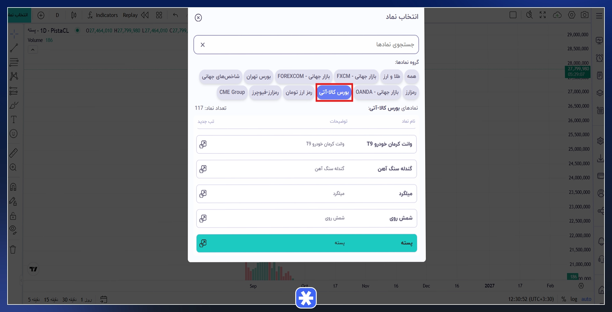 نحوه دسترسی به نمادهای جدید در فراز
