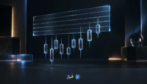 اندیکاتور weekly map و سطوح هفتگی رسمشده روی نمودار قیمت