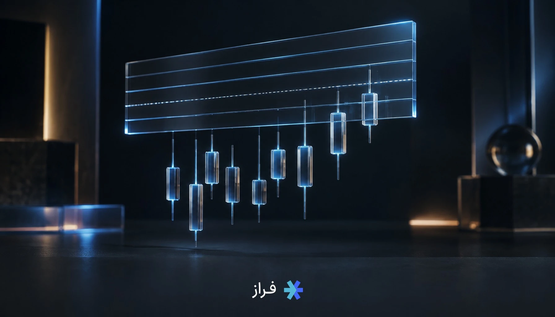 اندیکاتور weekly map و سطوح هفتگی رسم‌شده روی نمودار قیمت