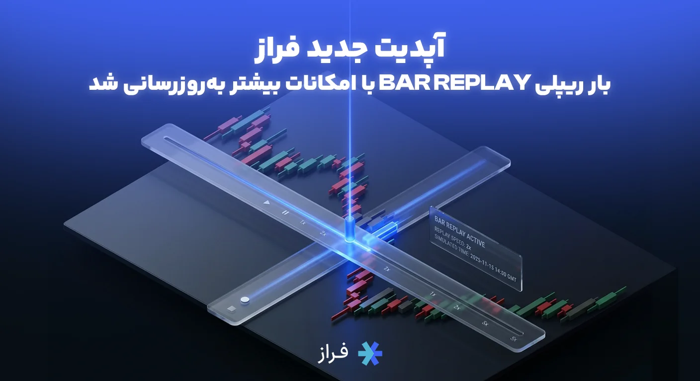 آپدیت جدید فراز: بار ریپلی با امکانات بیشتر بهروزرسانی شد