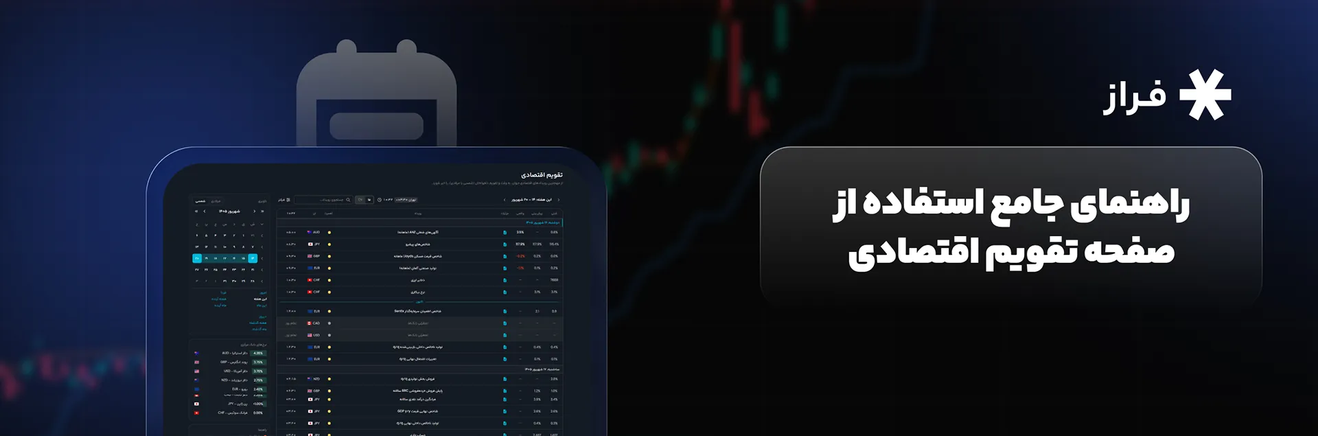 راهنمای جامع استفاده از صفحه تقویم اقتصادی