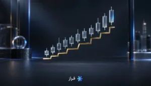 اندیکاتور Chandelier Exit به‌عنوان حد ضرر متحرک زیر روند صعودی قیمت