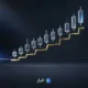 اندیکاتور Chandelier Exit به‌عنوان حد ضرر متحرک زیر روند صعودی قیمت