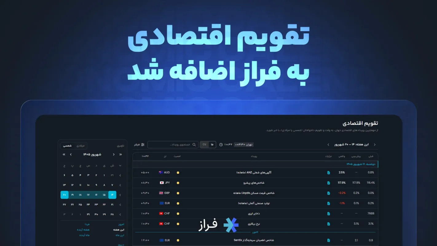آپدیت جدید فراز: تقویم اقتصادی به فراز اضافه شد