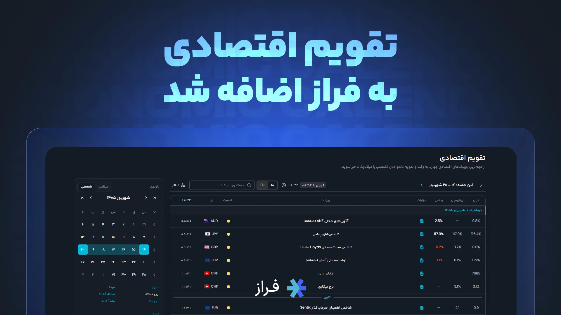 آپدیت جدید فراز: تقویم اقتصادی به فراز اضافه شد