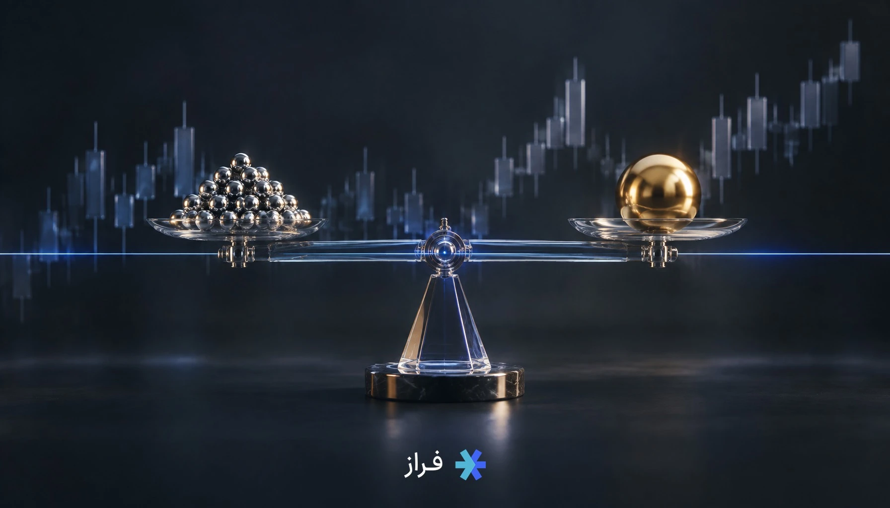 وینریت و ریسک به ریوارد چه ارتباطی با هم دارند؟