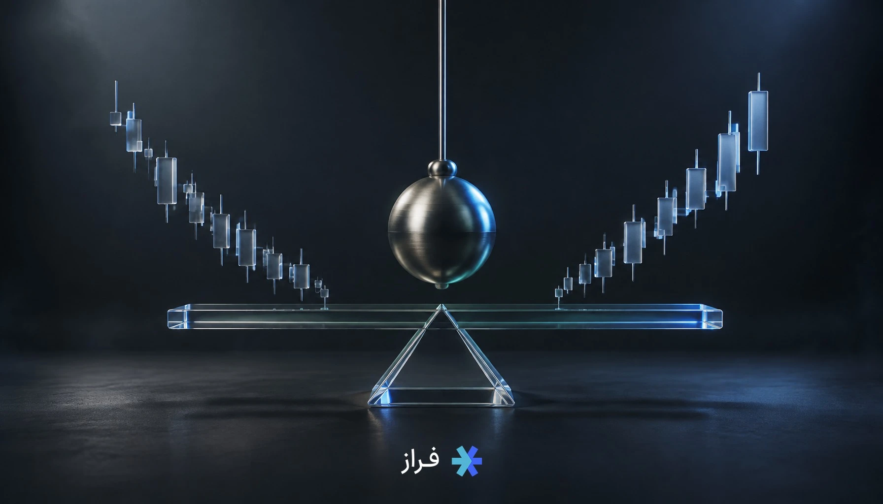 فومو و فاد در روانشناسی بازار