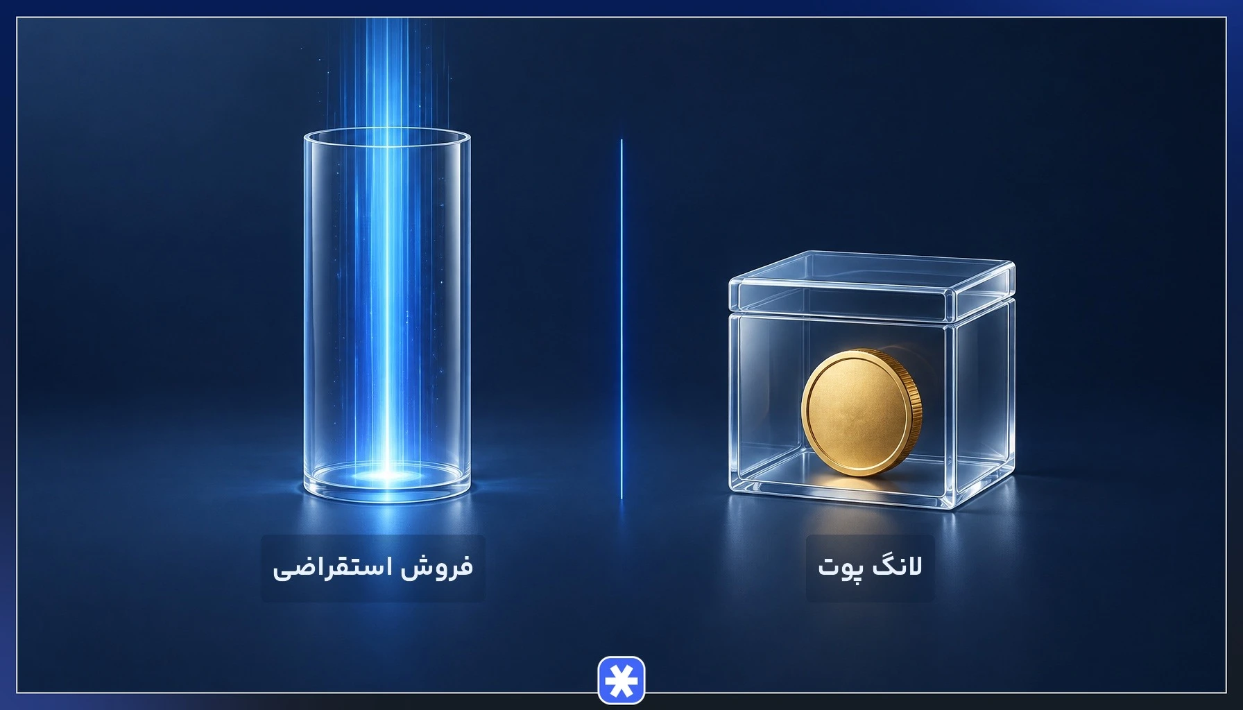 مقایسه زیان محدود استراتژی لانگ پوت با زیان نامحدود فروش استقراضی