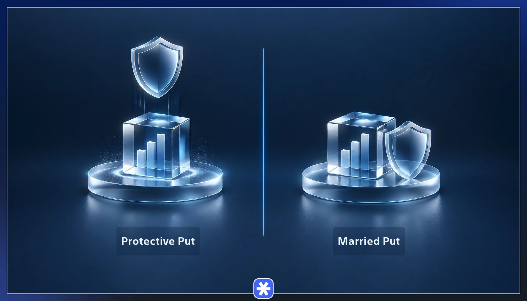 مقایسه زمان خرید اختیار فروش در استراتژی Protective Put و Married Put